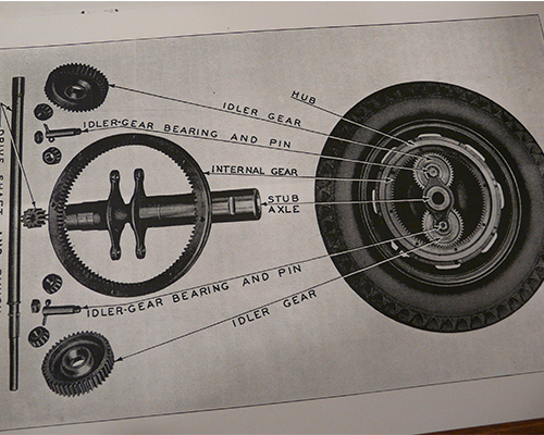 Walker rear wheel gear assembly