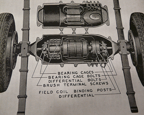 Walker rear electric motor housing